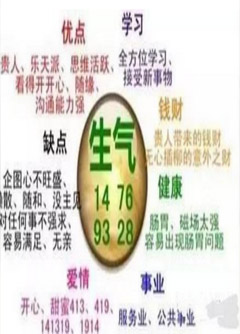 辽源数字能量：什么样的数字招贵人？什么样的数字招小人？